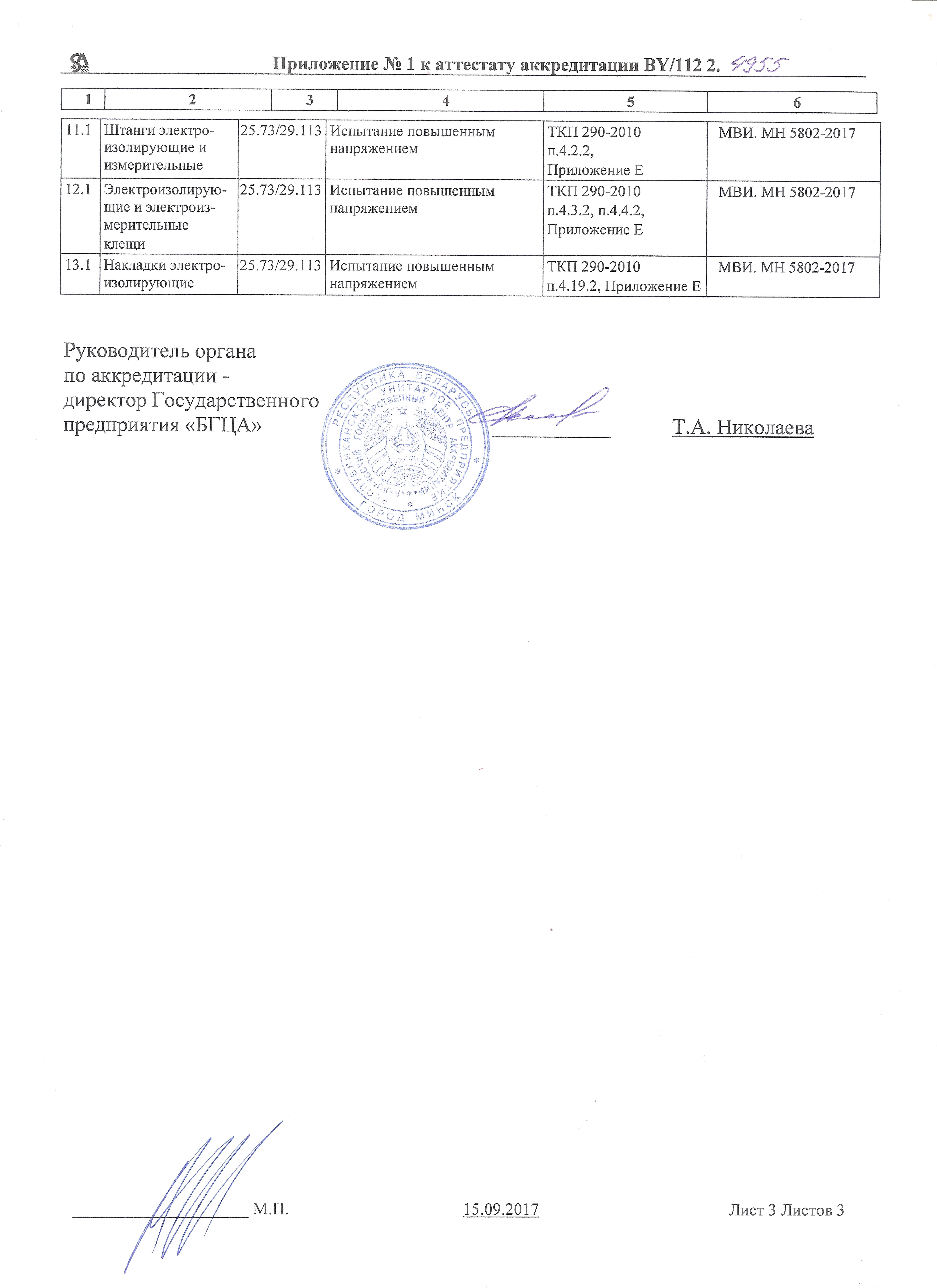 oblast 3